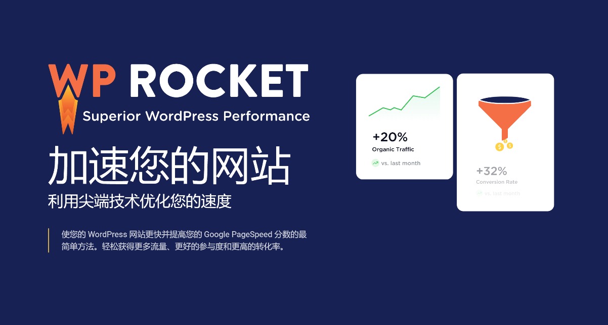 WP Rocket v3.17.1 - WordPress 缓存插件 网站加速，页面缓存、CDN、图像优化 WooCommerce跨境电商市场独立站应用-1